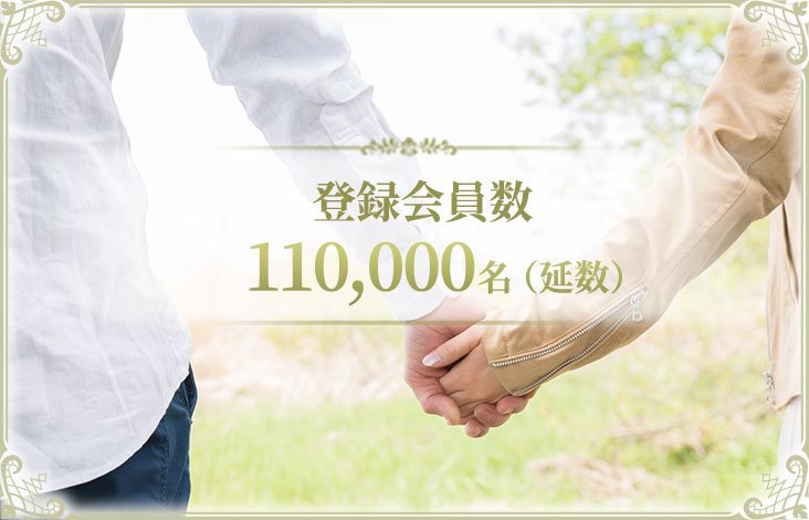 登録会員数 110,000名（延数）